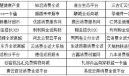 2024最新资金盘爆料,揭秘暗流涌动的金融陷阱